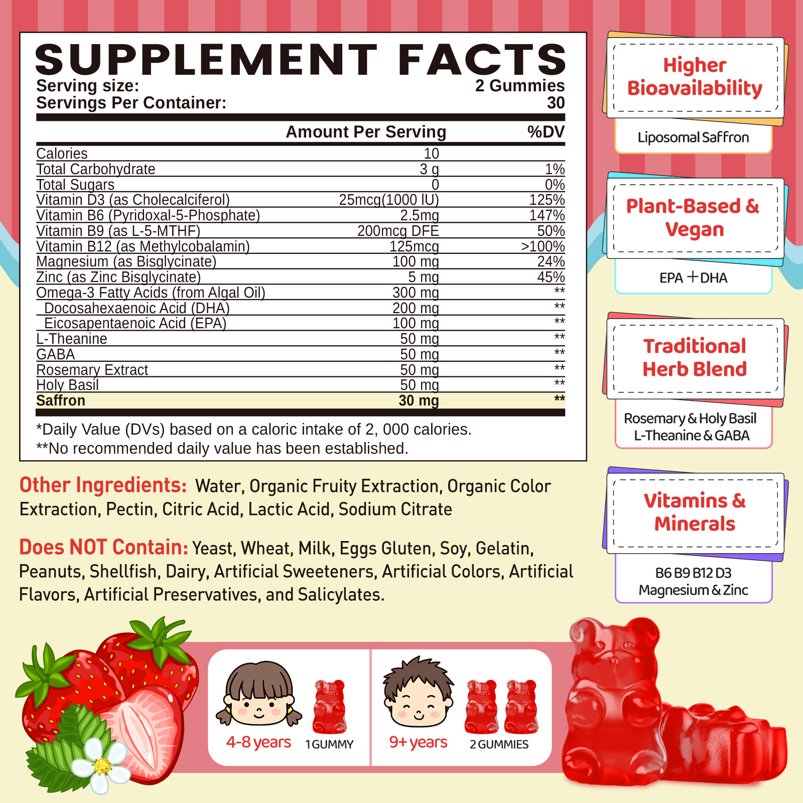 Saffron Gummies for Kids - Image 2