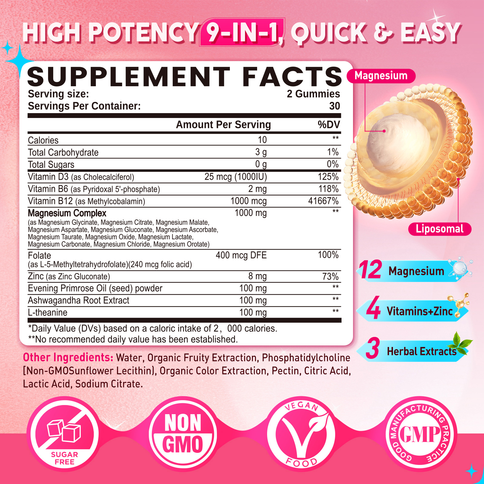 Magnesium Complex Gummies for Women - Image 2
