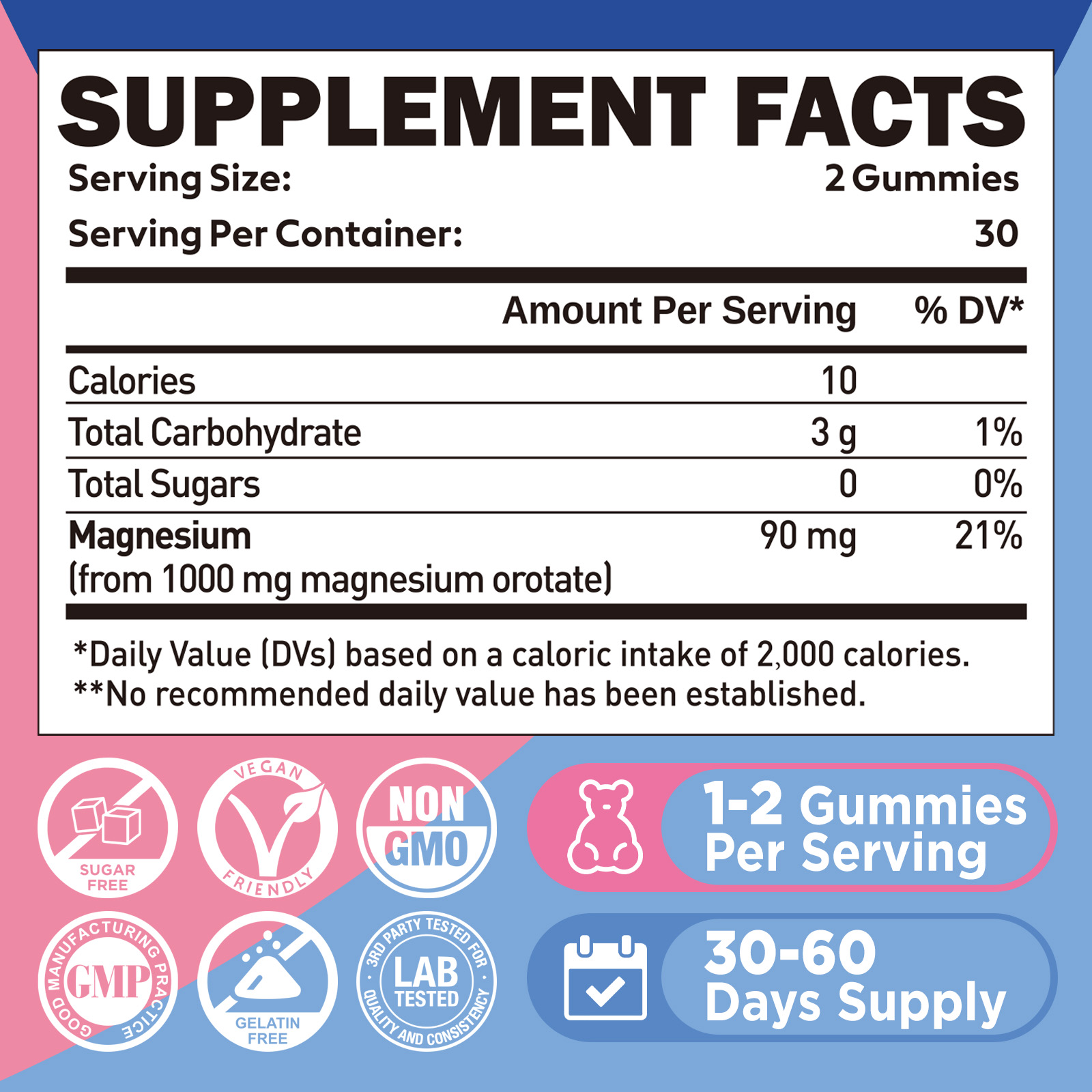 Magnesium Orotate Gummies - Image 2