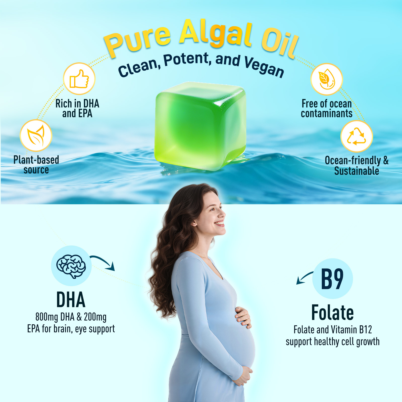 Omega-3 Gummies for Women - Image 3