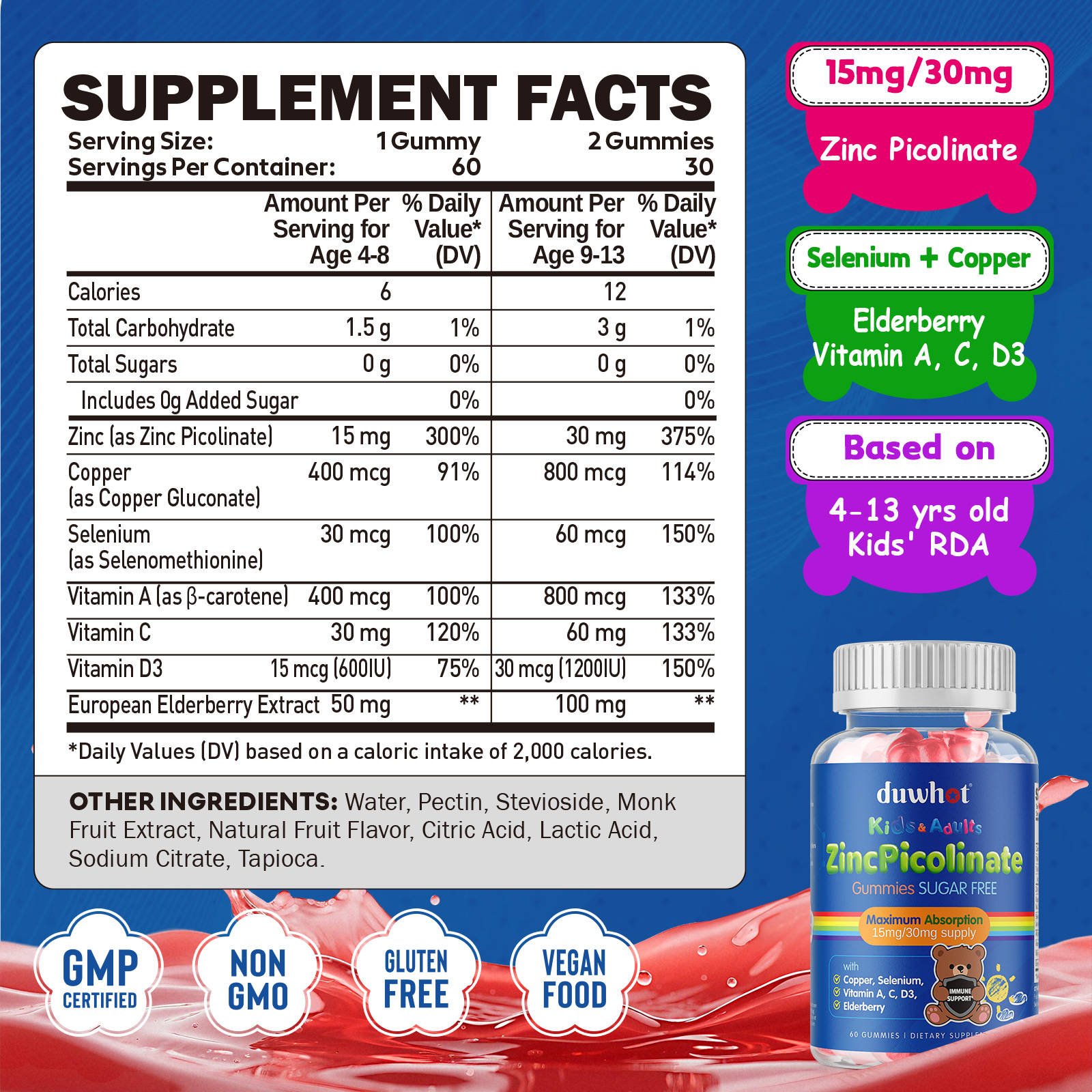 Zinc Picolinate Gummies - Image 2