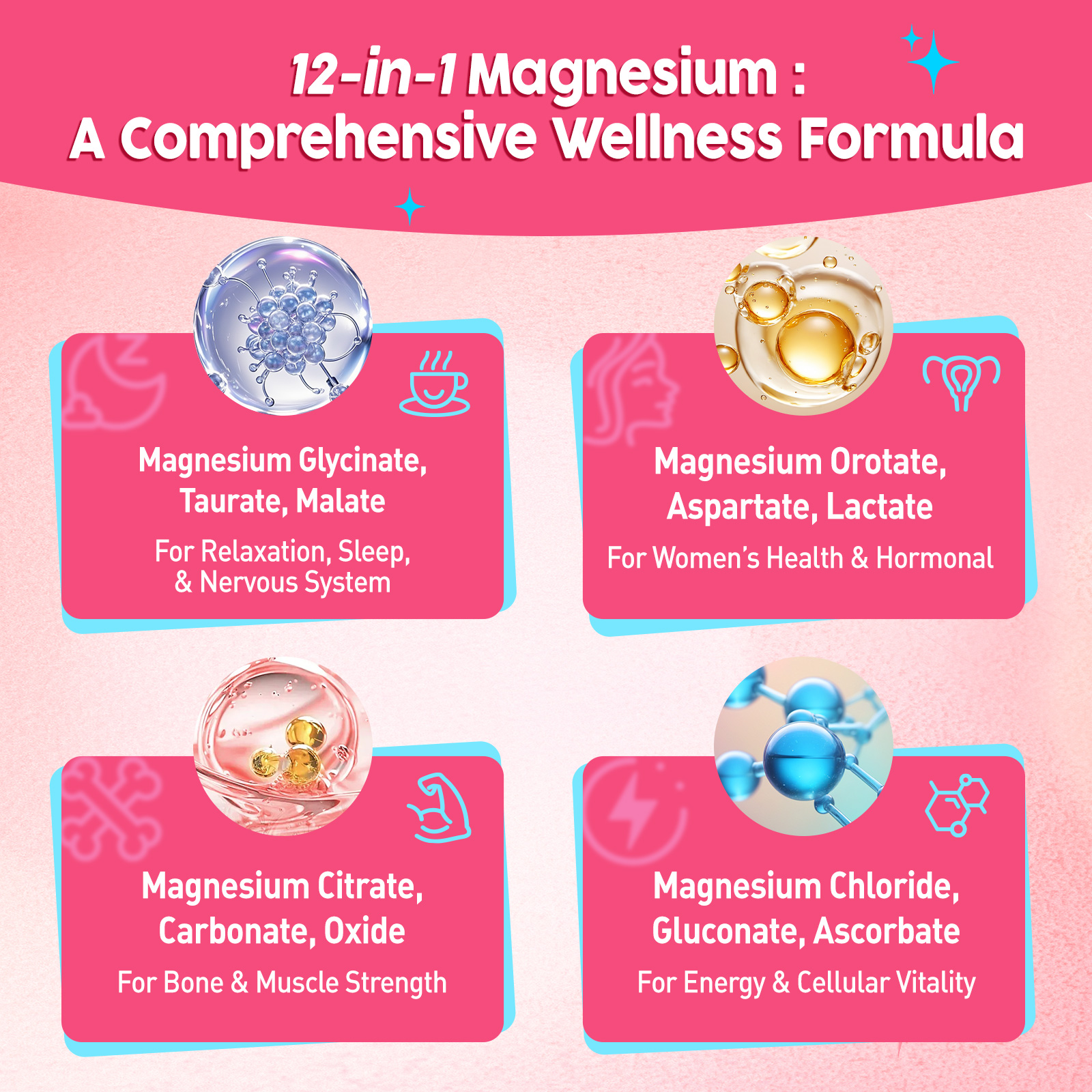 Magnesium Complex Gummies for Women - Image 5