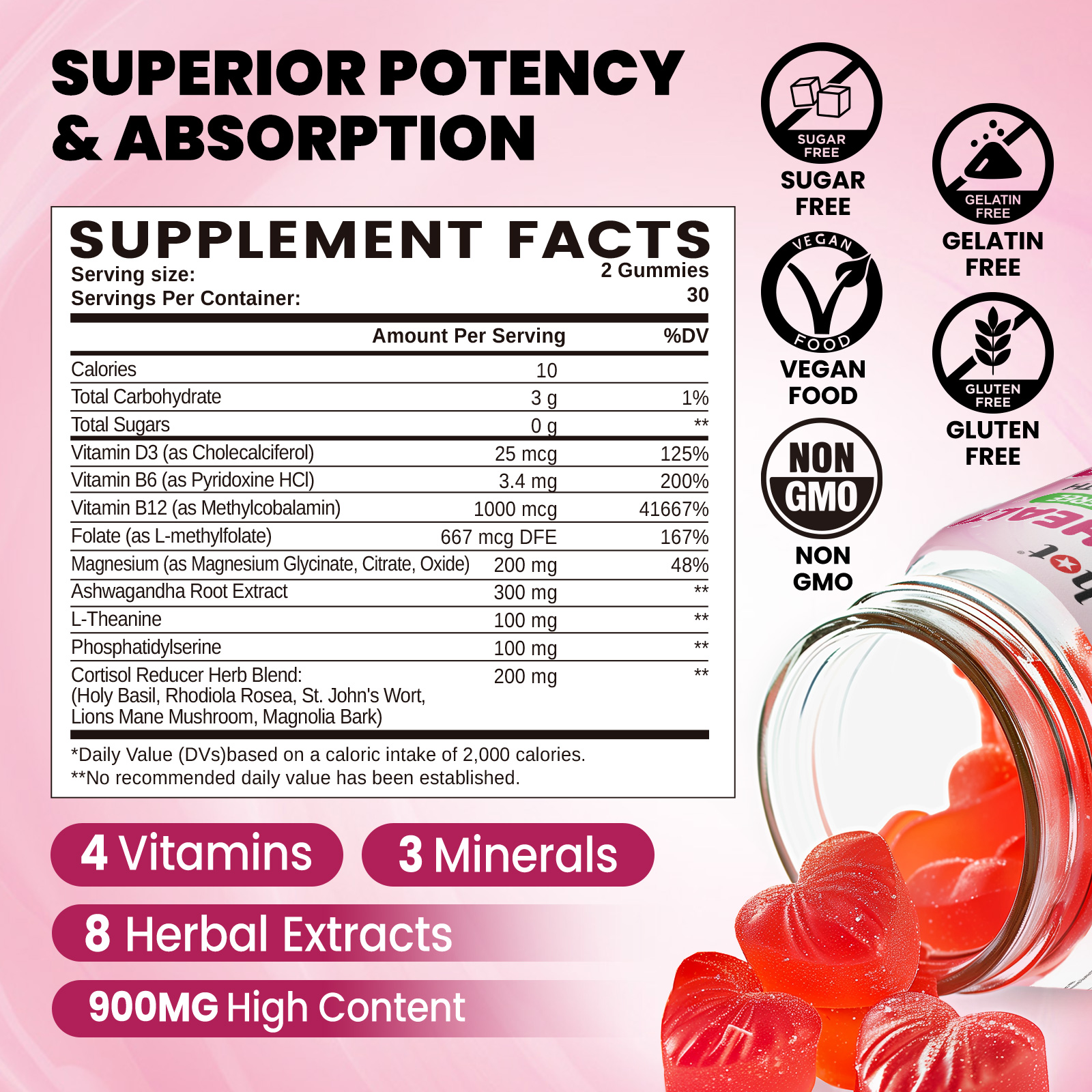 Cortisol Gummies - Image 2